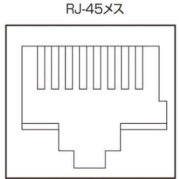 LAN切替器 サンワサプライ