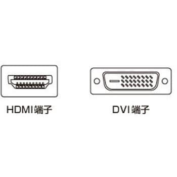 KM-HD21-20 HDMI-DVIケーブル 1個 サンワサプライ 【通販サイトMonotaRO】