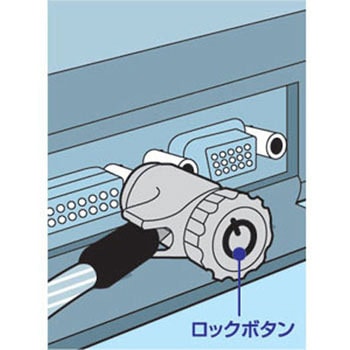 ノートパソコンセキュリティ サンワサプライ