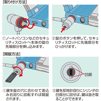 ノート・デスクトップパソコンセキュリティ サンワサプライ