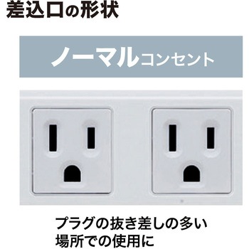 工事物件タップ サンワサプライ