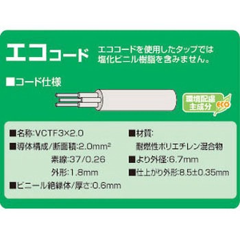 工事物件タップ サンワサプライ