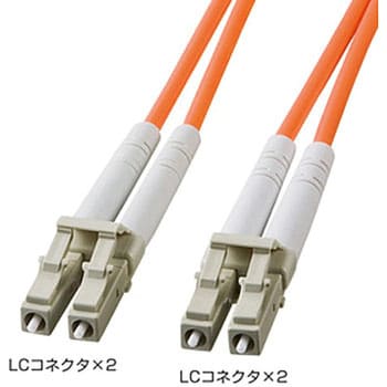 光ファイバケーブル サンワサプライ 光ファイバーケーブル