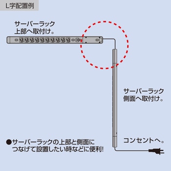 15Aコンセントバー用延長アダプタ サンワサプライ