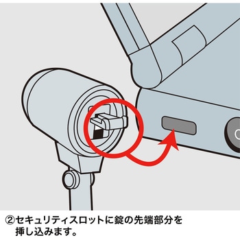 ノートパソコンセキュリティ サンワサプライ