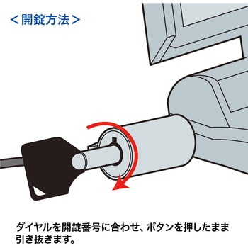 ノートパソコンセキュリティ サンワサプライ