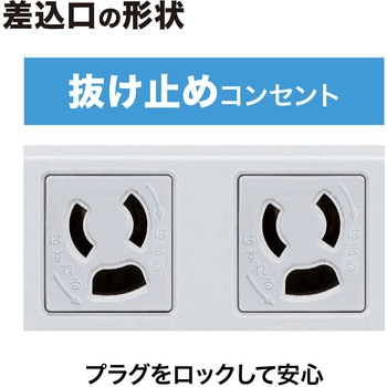 工事物件タップ サンワサプライ