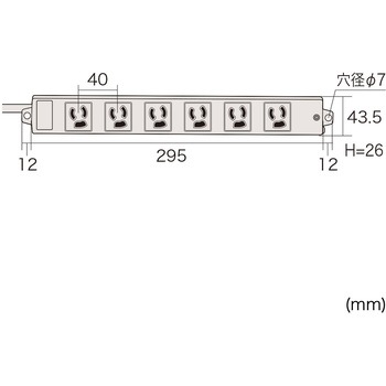 工事物件タップ サンワサプライ