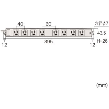 3P、3m、タップ緑色 サンワサプライ