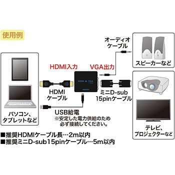 HDMI信号VGA変換コンバーター サンワサプライ