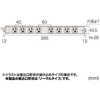 TAP-K8NSP-3 工事物件雷ガードタップ 1個 サンワサプライ 【通販サイト