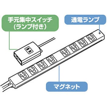 抜け止めタップ サンワサプライ