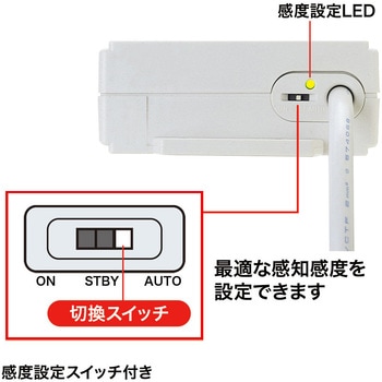 パソコン連動タップ サンワサプライ