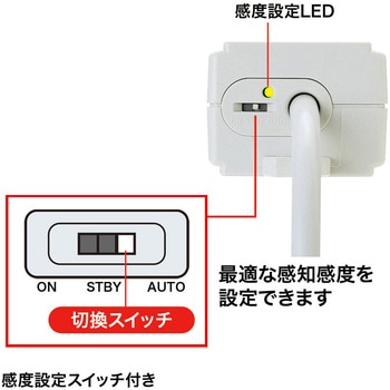 パソコン連動タップ サンワサプライ