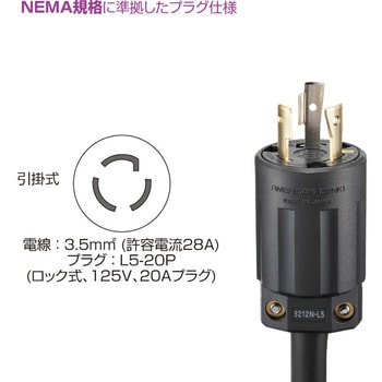19インチサーバーラック用コンセント サンワサプライ