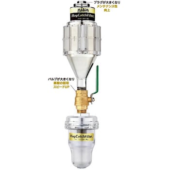 MGCF-200 液中微鉄粉除去用マグネットフィルター マグキャッチフィルター 1セット 前田シェルサービス 【通販モノタロウ】