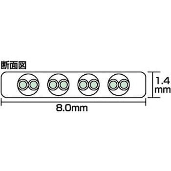 超フラットケーブルのみ サンワサプライ LANケーブル 【通販モノタロウ】