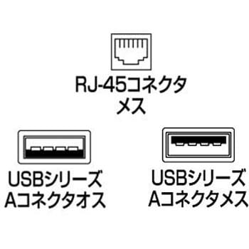 USB-RP40 USBエクステンダー 1個 サンワサプライ 【通販モノタロウ】