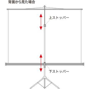 プロジェクタースクリーン サンワサプライ