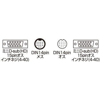 ディスプレイ工事配線ケーブル サンワサプライ D-Sub15ピンケーブル