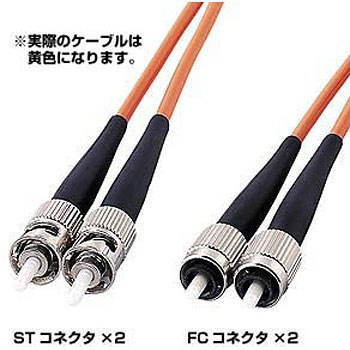 HKB-TF1W-10 光ファイバケーブル サンワサプライ 76077425