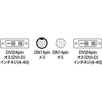 KC-DVI-K100 DVI工事配線ケーブル 1個 サンワサプライ 【通販サイト