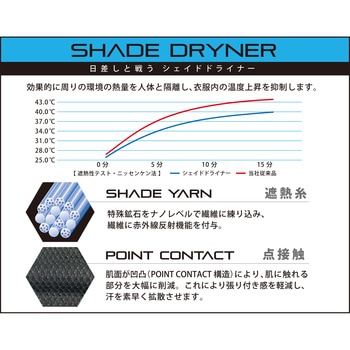 Newシェイドドライナー半袖シャツ 8843 カジメイク