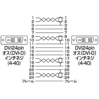 KC-DVI-150G DVIシングルリンクケーブル 1個 サンワサプライ 【通販