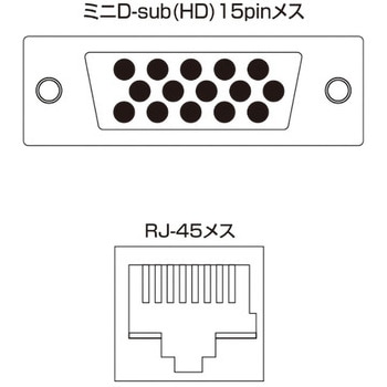 VGA-EXAVR AVエクステンダー 1個 サンワサプライ 【通販モノタロウ】