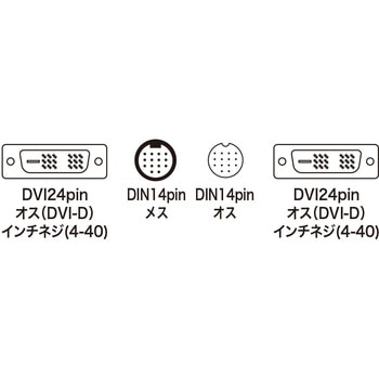 DVI工事配線ケーブル サンワサプライ