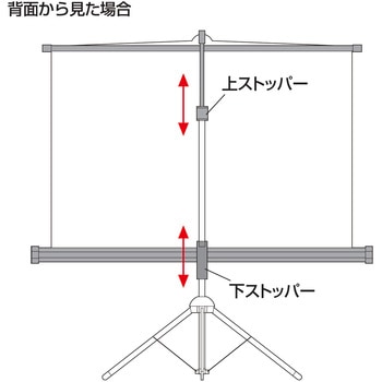 プロジェクタースクリーン サンワサプライ