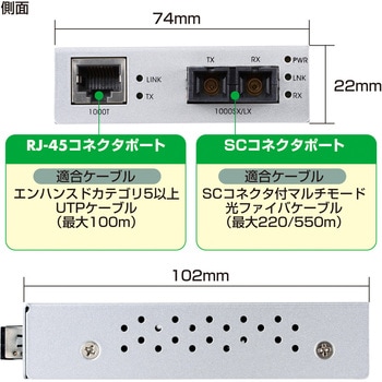 LAN-EC212C 光メディアコンバータ サンワサプライ SCコネクタ×2 - RJ