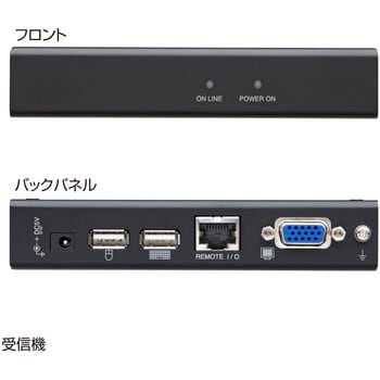 VGA-EXKVMU KVMエクステンダー 1個 サンワサプライ 【通販モノタロウ】