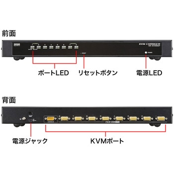 PS/2・USB両対応パソコン自動切替器 サンワサプライ