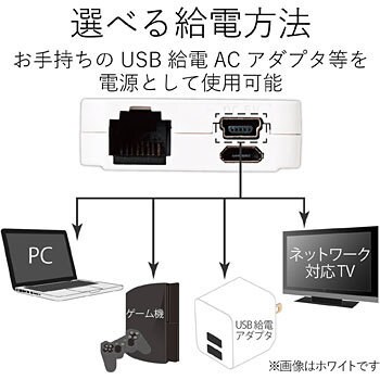 LAN-SW03PSBE スイッチングハブ 3ポート 10/100M 電源外付ACアダプタ