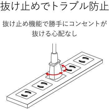 電源タップ 3P 2個口 マグネット付 抜け止め 固定用フック穴付き 工事用 熱に強い二重構造 RoHS OAタップ エレコム