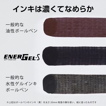 ゲルインキボールペン エナージェル エス ぺんてる