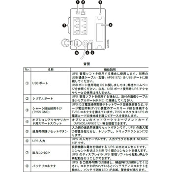 無停電電源装置 UPS ラインインタラクティブ給電 長寿命バッテリー 正弦波 2年保証 SMT750J APC(シュナイダーエレクトリック)