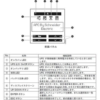 無停電電源装置 UPS ラインインタラクティブ給電 長寿命バッテリー 正弦波 2年保証 SMT1000J APC(シュナイダーエレクトリック)