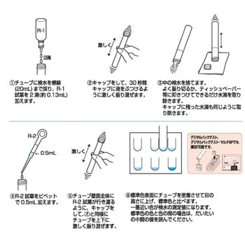 陰イオン界面活性剤測定セット 共立理化学研究所