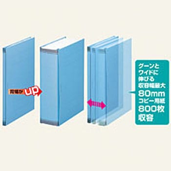 ユーノビファイル リヒトラブ