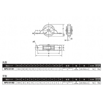 ショウレックス戸車 ツチノ