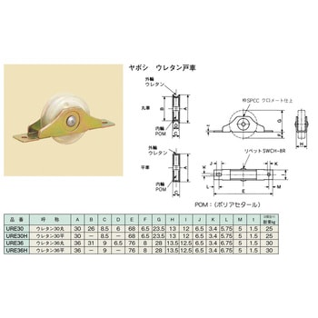 ヤボシ ウレタン戸車 - ツチノ