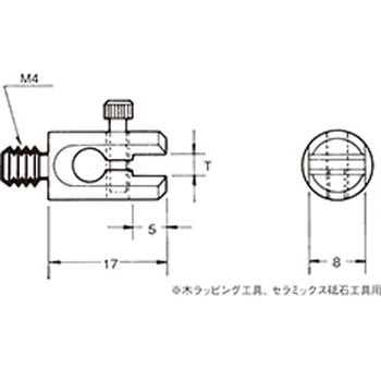 クランプホーン SONOTEC