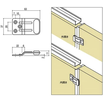 戸当 SYS(シブタニ)