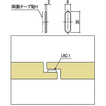 戸当 SYS(シブタニ)