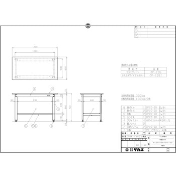 一人用作業台(CPタイプ/耐荷重350kg/サカエリューム天板/H740/3方パネル付) サカエ
