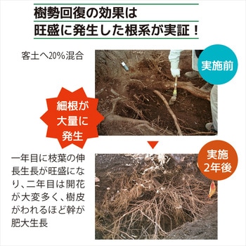 複合土壌改良材 OH-C ダイトウテクノグリーン
