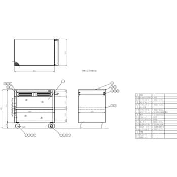 PGW-4C パネルワゴン(PGWタイプ/W900×D600mm) 1台 サカエ 【通販サイト