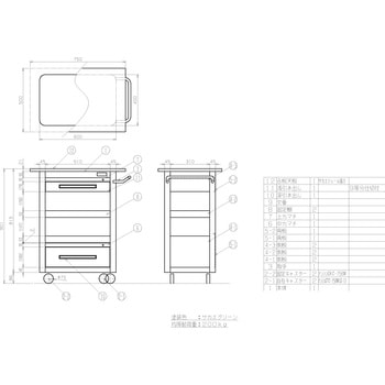 エースワゴン(ゴム車/天板付) サカエ スチール製ワゴン (キャビネット